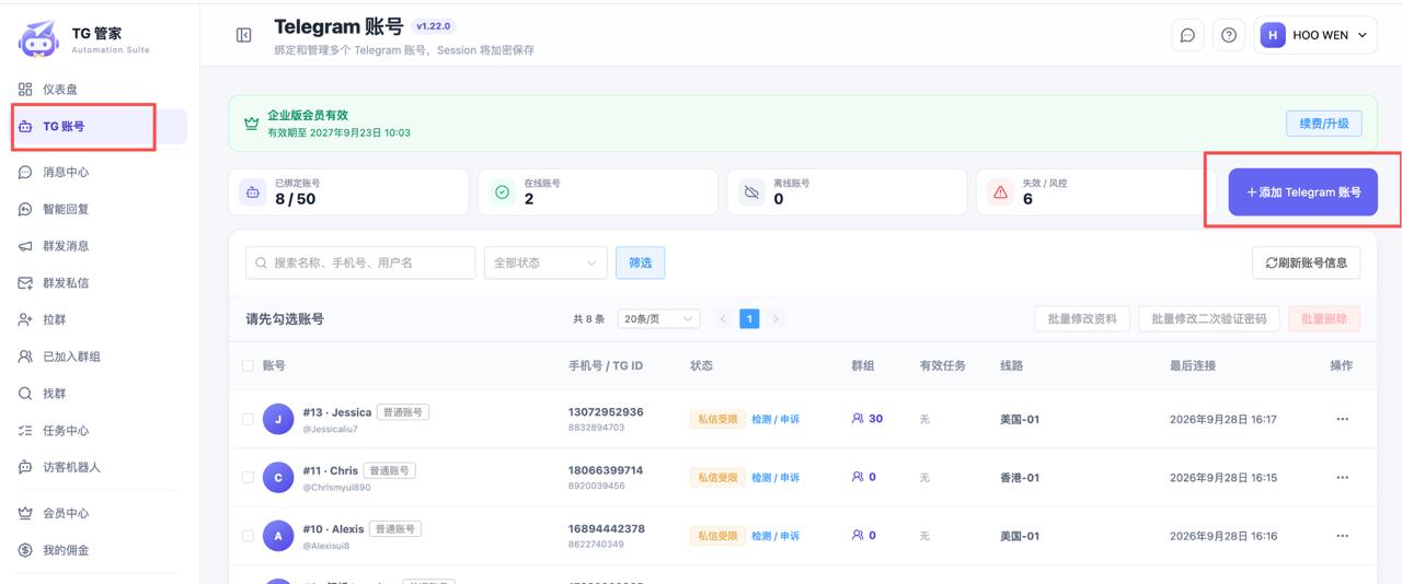 TG 账号页面，标出了左侧 TG 账号入口和右上角添加 Telegram 账号按钮
